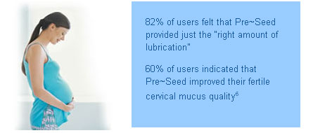 pre-seed
